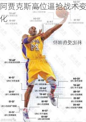 阿贾克斯高位逼抢战术变化