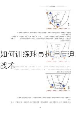 如何训练球员执行压迫战术