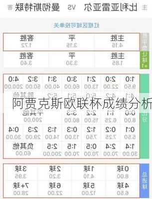 阿贾克斯欧联杯成绩分析