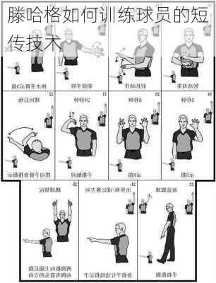 滕哈格如何训练球员的短传技术
