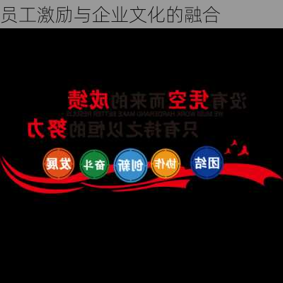 员工激励与企业文化的融合