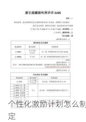 个性化激励计划怎么制定
