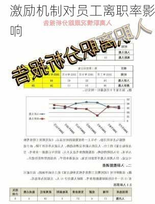 激励机制对员工离职率影响