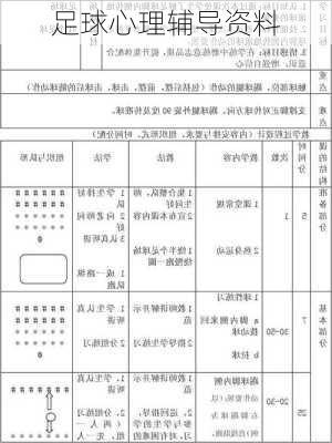 足球心理辅导资料