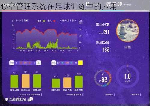 心率管理系统在足球训练中的应用