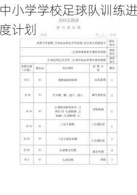 中小学学校足球队训练进度计划