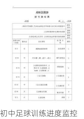 初中足球训练进度监控