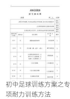 初中足球训练方案之专项耐力训练方法