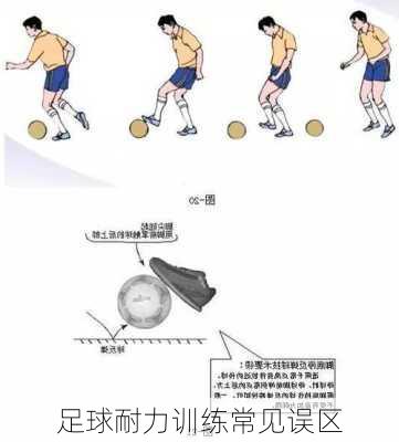 足球耐力训练常见误区