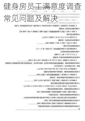 健身房员工满意度调查常见问题及解决