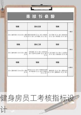健身房员工考核指标设计