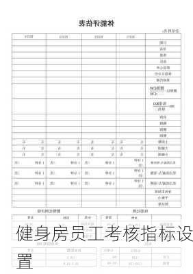 健身房员工考核指标设置