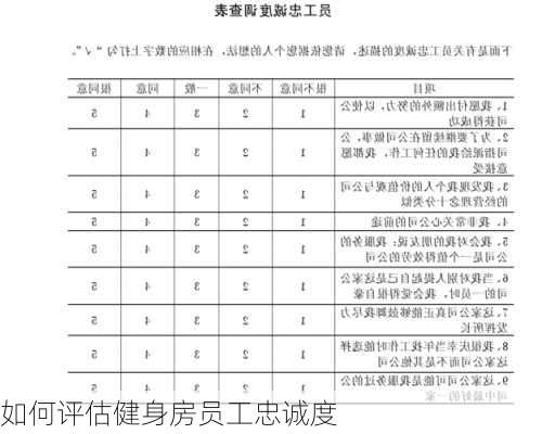 如何评估健身房员工忠诚度