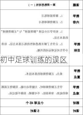 初中足球训练的误区