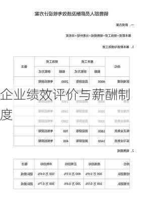 企业绩效评价与薪酬制度