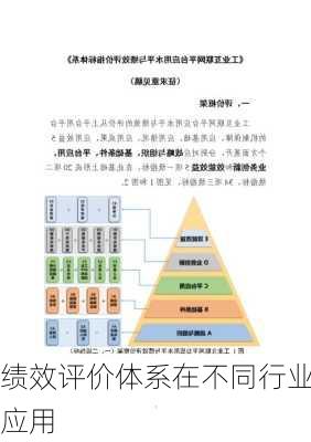 绩效评价体系在不同行业应用