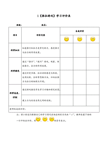 二评价主体误区
