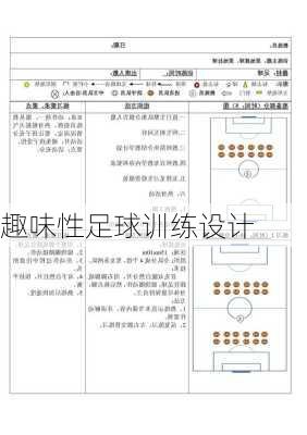 趣味性足球训练设计