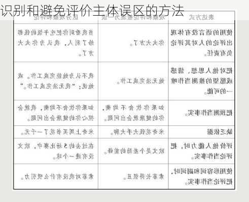 识别和避免评价主体误区的方法