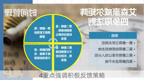 4重点强调积极反馈策略