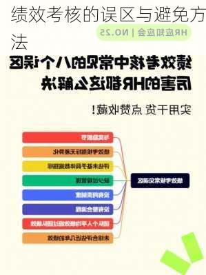 绩效考核的误区与避免方法