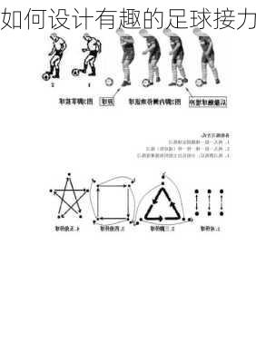 如何设计有趣的足球接力
