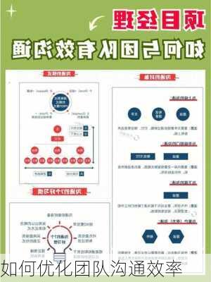 如何优化团队沟通效率