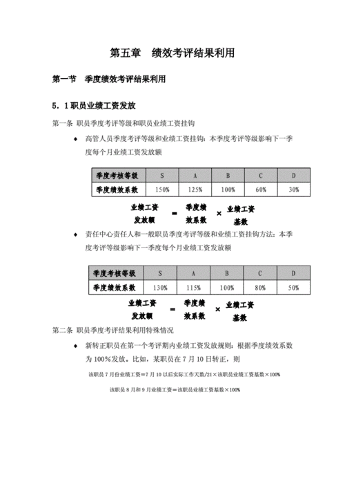 绩效评价结果运用