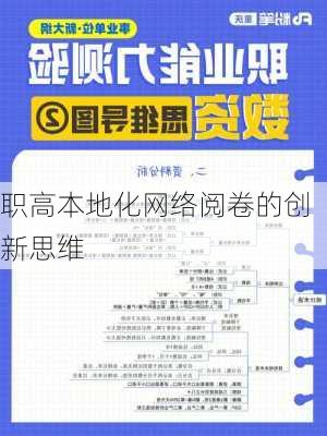 职高本地化网络阅卷的创新思维