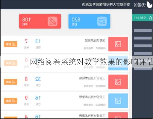 网络阅卷系统对教学效果的影响评估