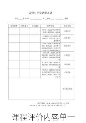 课程评价内容单一