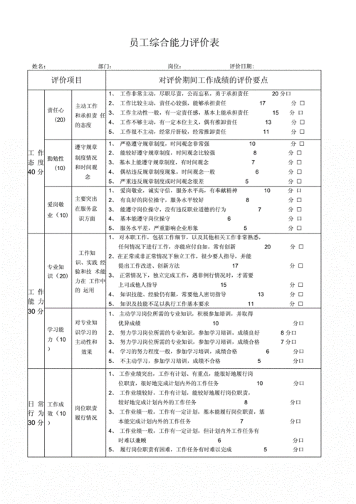 员工评价体系创新