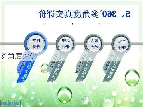 多角度评价