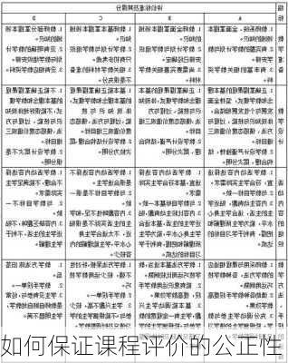 如何保证课程评价的公正性
