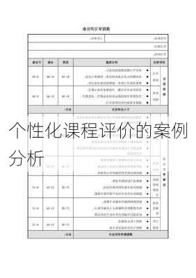 个性化课程评价的案例分析