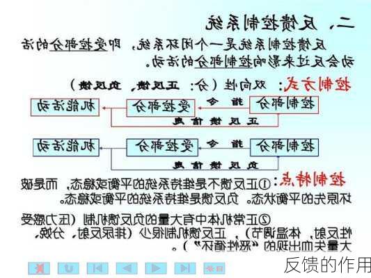 反馈的作用