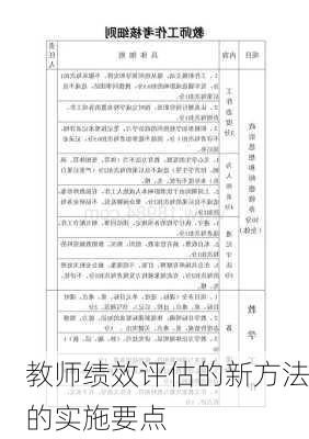 教师绩效评估的新方法的实施要点