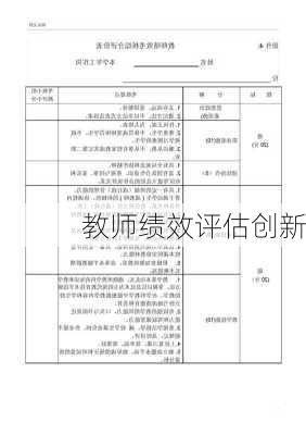 教师绩效评估创新