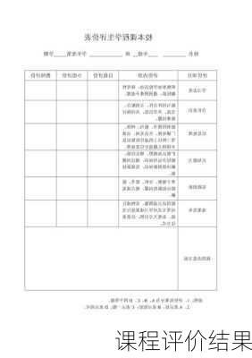 课程评价结果