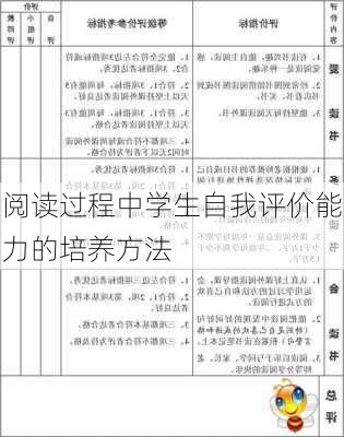阅读过程中学生自我评价能力的培养方法
