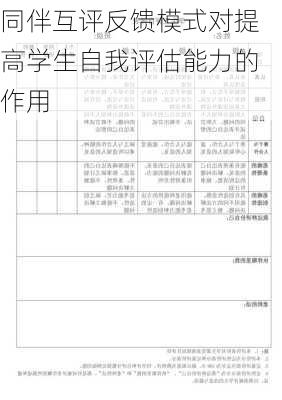 同伴互评反馈模式对提高学生自我评估能力的作用