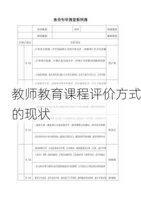 教师教育课程评价方式的现状