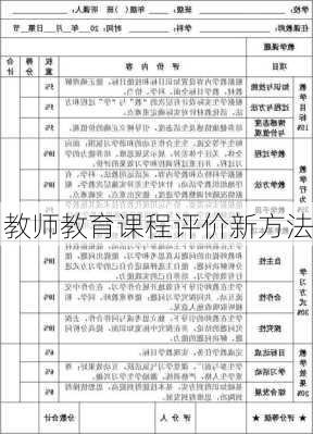教师教育课程评价新方法