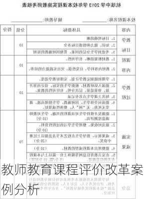 教师教育课程评价改革案例分析