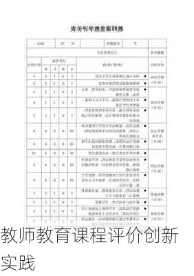 教师教育课程评价创新实践