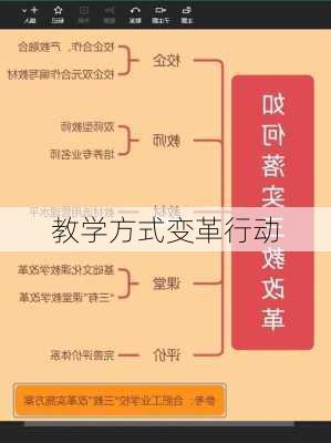 教学方式变革行动