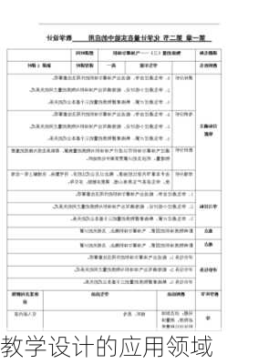 教学设计的应用领域