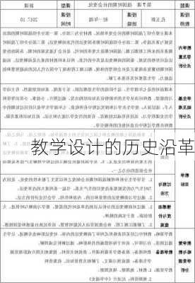 教学设计的历史沿革