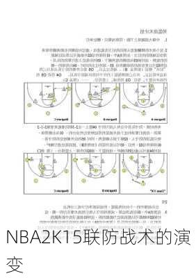 NBA2K15联防战术的演变