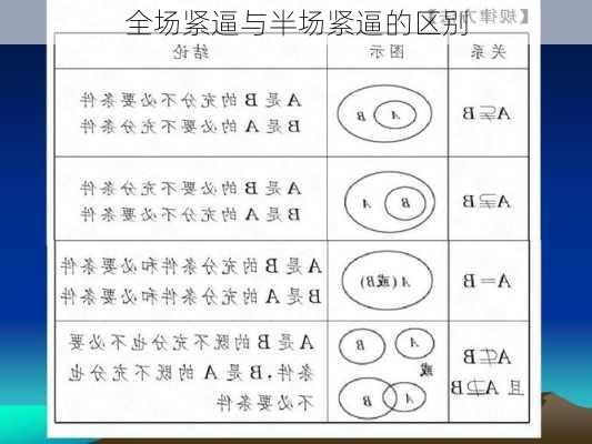 全场紧逼与半场紧逼的区别